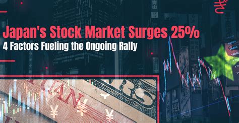 Japanese stock market is roaring 25% higher. These 4 things could