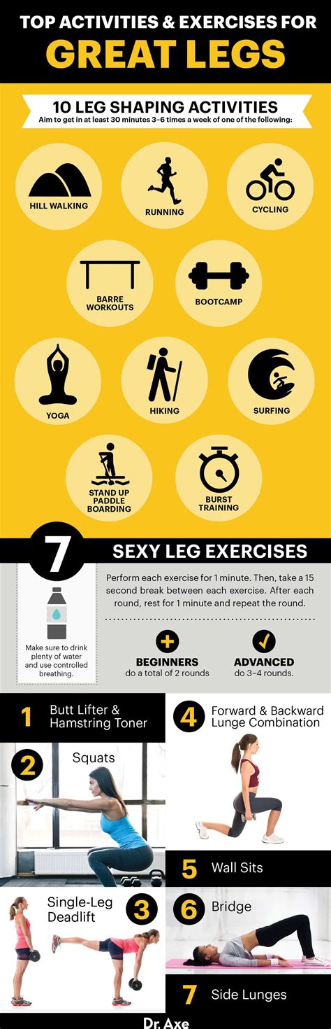 Best Leg Workouts and Exercises for Women - Dr. Axe