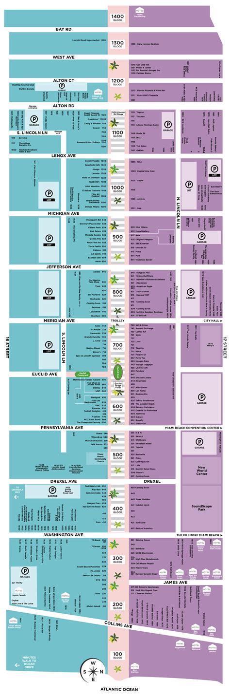 Area Map – Lincoln Road Miami Beach – Shop, Dine, Enjoy