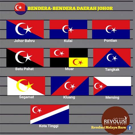 bendera daerah batu pahat - Audrey Bond