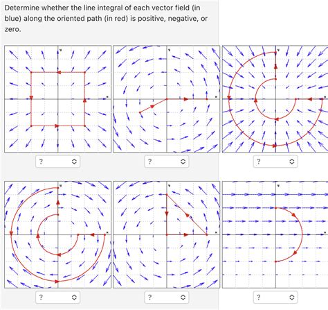 Determine whether the line integral of each vector field (in blue) along the oriented path (in ...