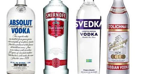 Best Cheap Vodka | Good Vodka Brands Under $20