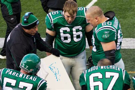 Canadian Football League Field Size