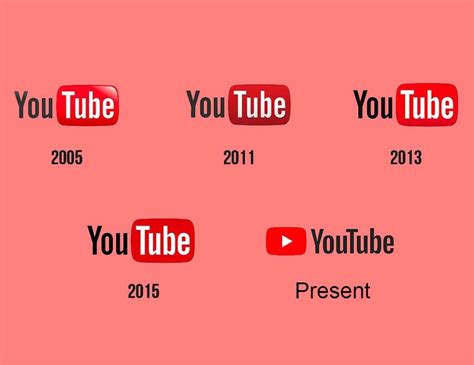 Youtube Logo History Evolution Colors Code Gambaran - vrogue.co