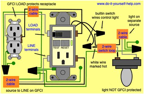 GFCI Switch Outlet Wiring Diagrams - Do-it-yourself-help.com