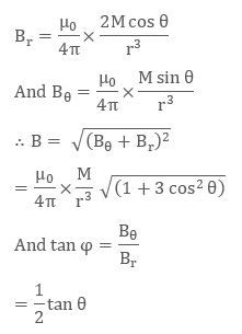 Magnetisation and Magnetic Intensity - Study Material for IIT JEE ...