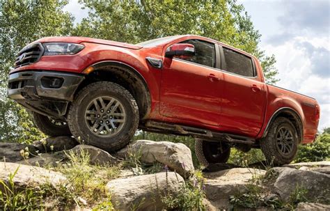 Ford Launches Tremor Off-Road Pack For US Rangers - Automacha