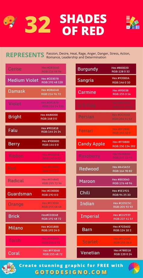 90+ Shades of Red Color with Hex Code - [Complete Guide 2020] | Shades of red color, Color ...