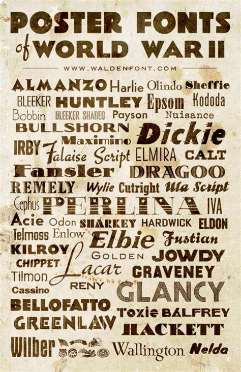 All our new fonts on one poster! Typography Hand Drawn, Vintage Typography, Typography Letters ...