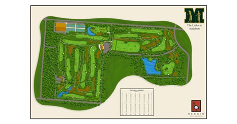 Audubon Park golf course aces complete redesign - Memphis Local, Sports ...