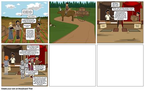 Medieval Storyboard Storyboard by ce21144e