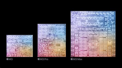 Apple Debuts M3, M3 Pro, M3 Max: Most Advanced PC Chips | Mirage News