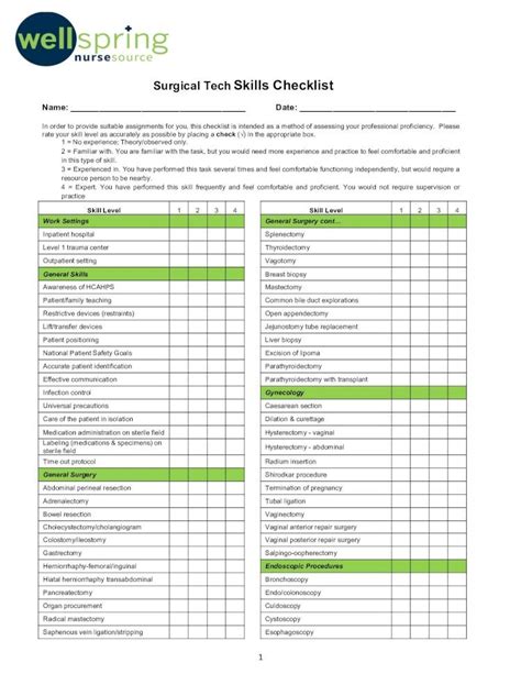 (PDF) Surgical Tech Skills Checklist - Wellspring Nurse Sourcewellspringnursesource.com/.../10 ...