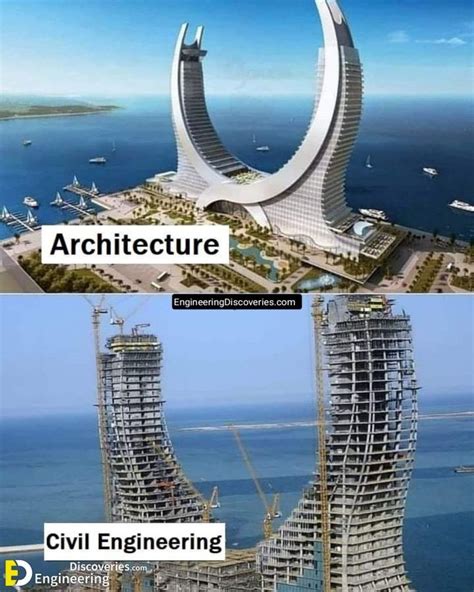 Differences Between Architect And Civil Engineer In Construction ...