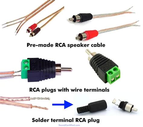 how to solder speaker cable connectors - Wiring Work