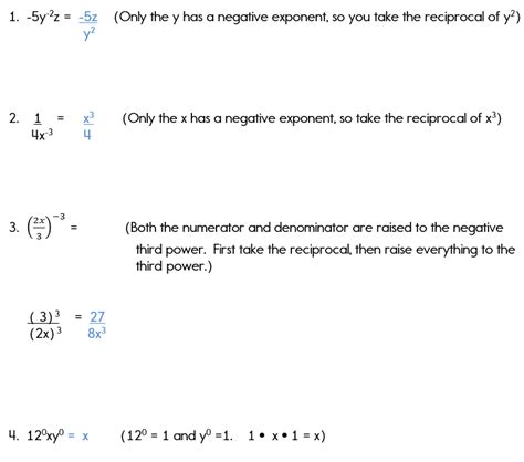 Negative Exponent Rules Cheat Sheet