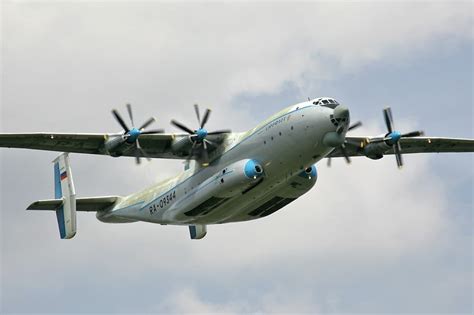 Major Milestones of Antonov, Antonov Planes | Alineport.com