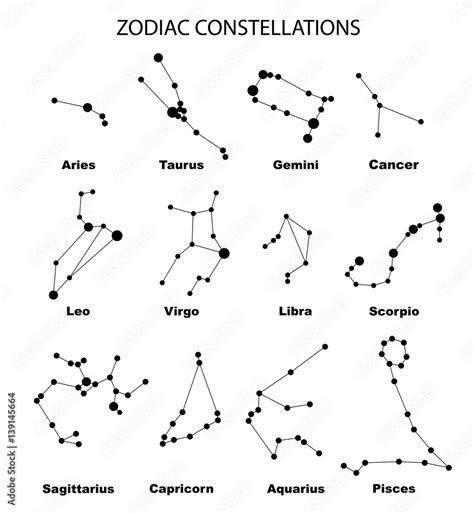 Vecteur Stock Vector. Constellations of the 12 zodiac signs ...