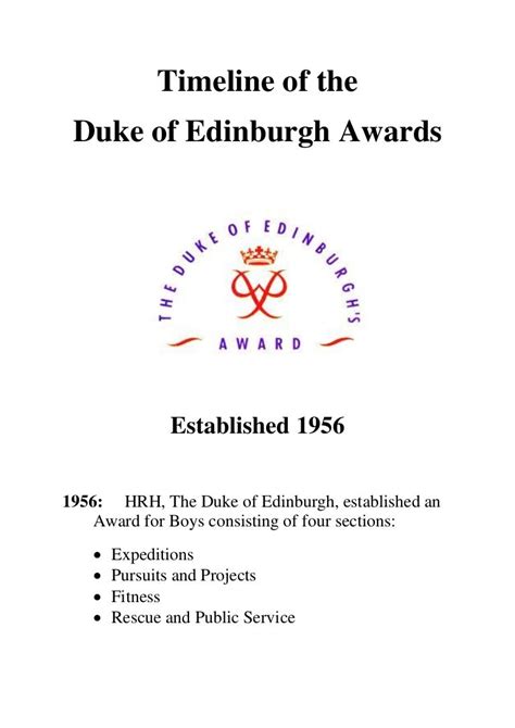 Duke of Edinburgh Award