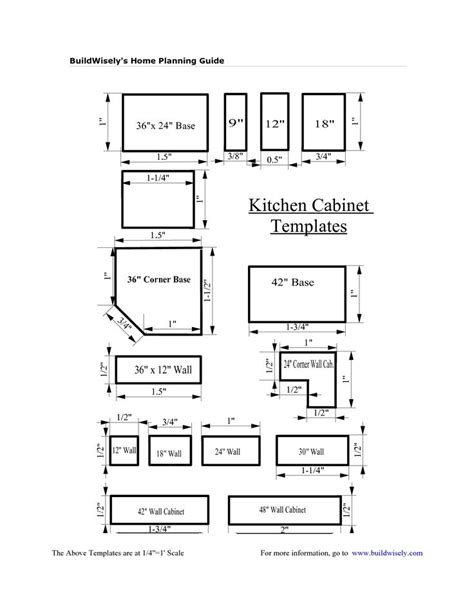 Kitchen Cabinet Templates Design - Kitchen cabinets have many functions. Not only do they hold ...