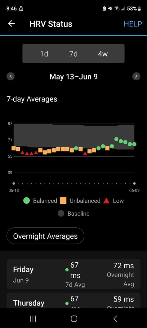 HRV help : r/Garmin