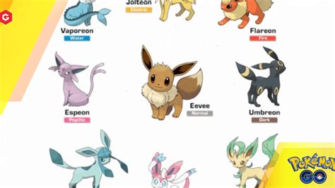 Pokemon GO Eevee Name Trick Guide: What Nicknames Evolve Eevee?