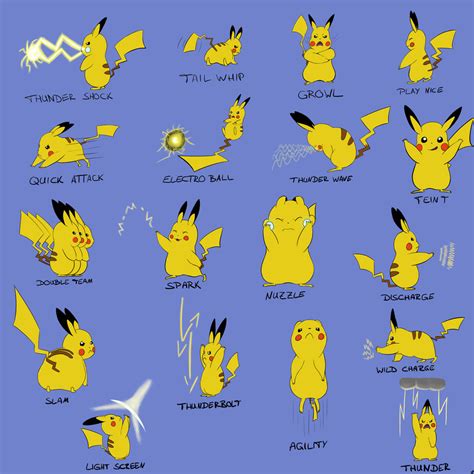 Pikachu's Moves by D-Kraft on DeviantArt