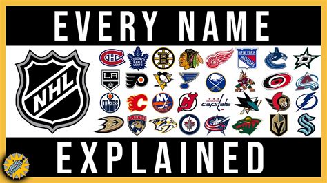 How It Was Named | NHL Teams - YouTube