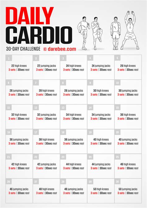 Daily Cardio Challenge