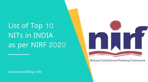 List of Top 10 NIT Colleges in India : NIRF Ranking, Courses, Seats