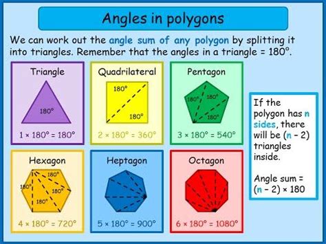 Sum of Interior Angles of a Octagon - AnsleyewaGlass