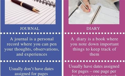 Journal Vs Diary Writing Whats The Difference – Otosection