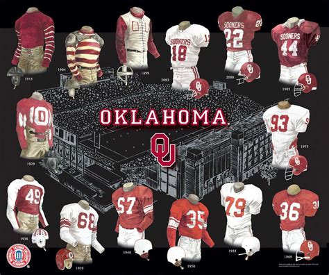 University of Oklahoma Sooners Football Uniform and Team History ...