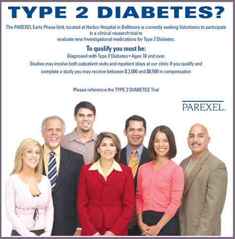 Type 2 Diabetes - Baltimore MD (Clinical Trial # 8328)