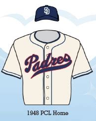 The best Padres uniforms throughout history as chosen by San Diego Little Leaguers. - Gaslamp Ball