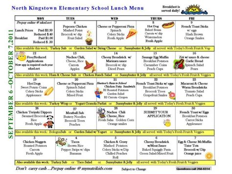 North Kingstown Public School Lunch Menus | North Kingstown, RI Patch