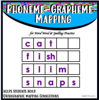 Phoneme-Grapheme and Syllable Mapping - Helps student build brain ...