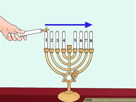 How to Light a Chanukah Menorah: 15 Steps (with Pictures)