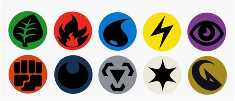 Pokemon Symbol Png - Transparent Pokemon Type Symbols, Png Download , Transparent Png Image ...