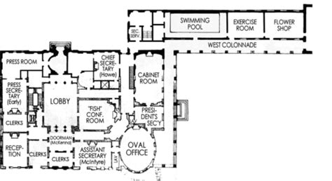 Office Oval Office Floor Plan White House Oval Office Floor Plan Oval ...