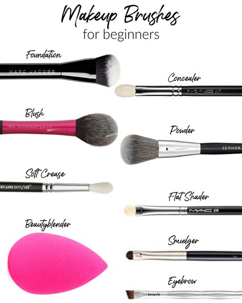 Makeup Brushes for Beginners | Makeup brushes, Bridal makeup tutorial, Makeup names