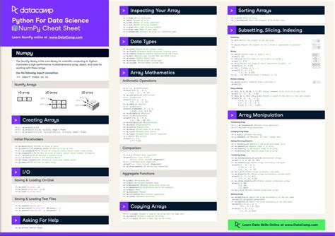 NumPy Cheat Sheet: Data Analysis in Python | DataCamp