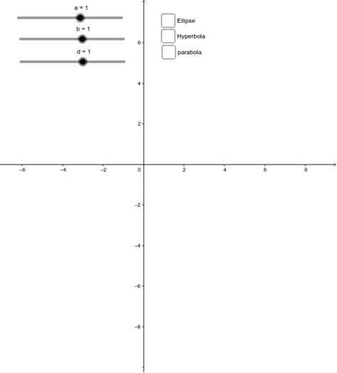 General Quadric Surface – GeoGebra