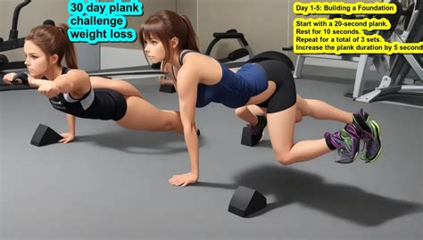 30 day plank challenge weight loss: Fat Burning Challenge - US academy