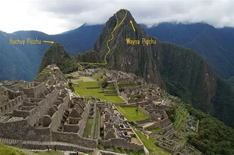 Huayna Picchu: How to climbing the mountain behind Machu Picchu