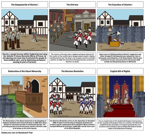 English Civil War Cartoon Storyboard by 6e740741