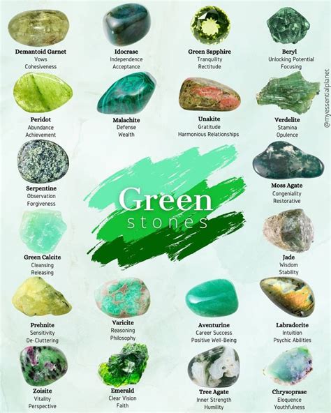 My Crystal Planet (@mycrystalplanet) posted on Instagram: “Green crystals & their meanings! ♥️💗🔮 ...