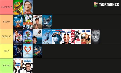 JIM CARREY MOVIES Tier List (Community Rankings) - TierMaker