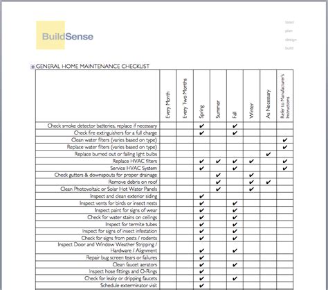 Sump Pump: Sump Pump Maintenance Checklist