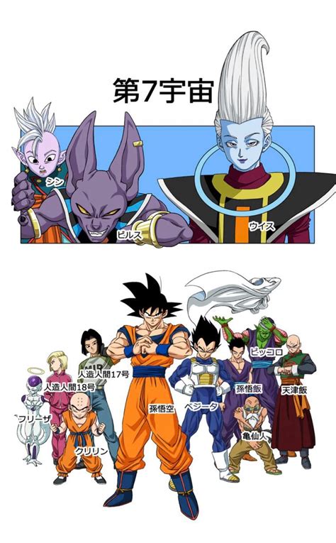 Team Universe 7 | Dragon ball goku, Dragon ball super manga, Anime dragon ball